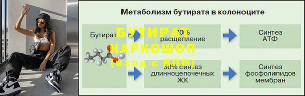 кокаин премиум Нея